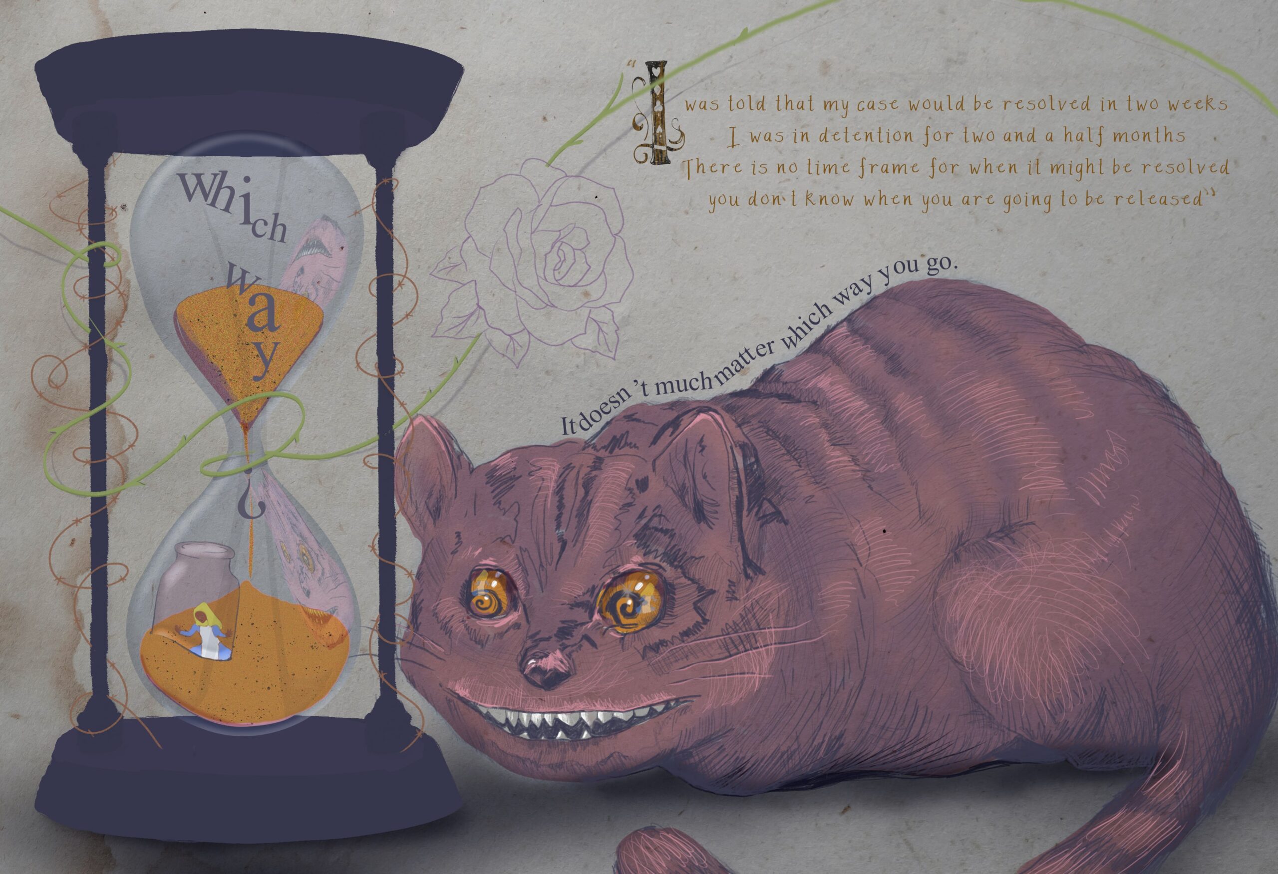 The image is of a sand timer, Alice is trapped in a jar inside the sand timer. The Cheshire cat looks on smiling. The caption reads " I was told that my case would be resolved in two weeks. I was in detention for two and a half months. There is no time frame for when it might be resolved, you don't know when you are going to be released."